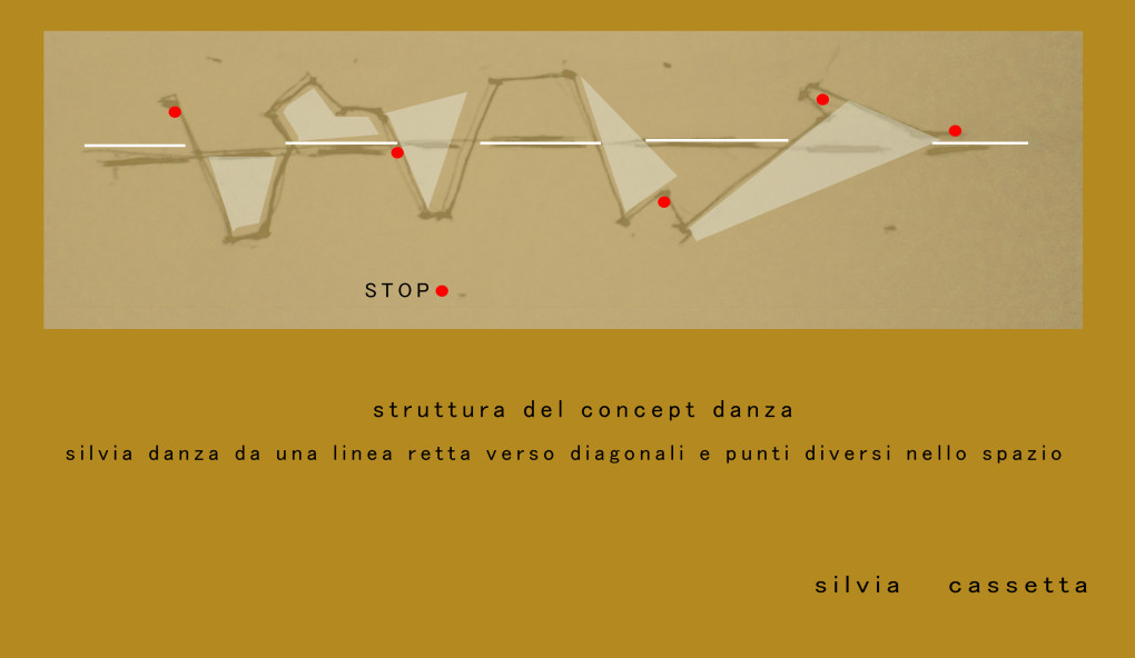 grafica-concept-improve